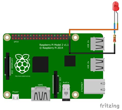 raspberry pi gpio code examples.